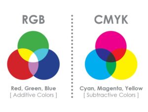 standar desain cetak